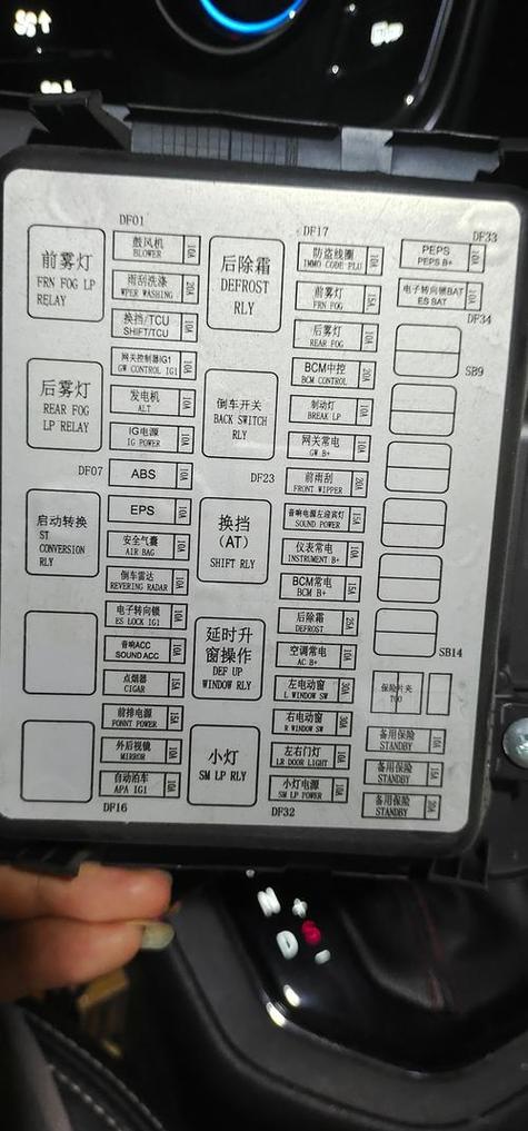 宝骏360显示屏保险丝在哪找