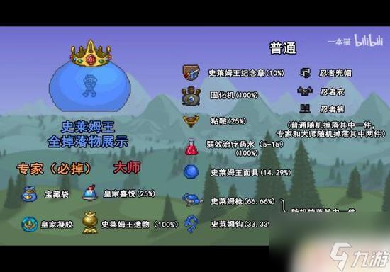 泰拉瑞亚冰巨人掉落物