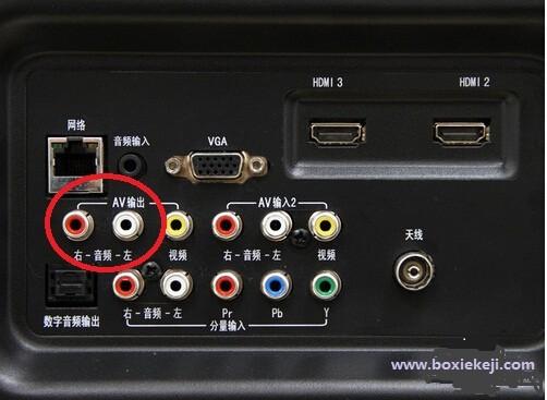 功放与电视连接图解