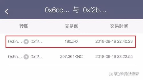 区块链哈希值查询
