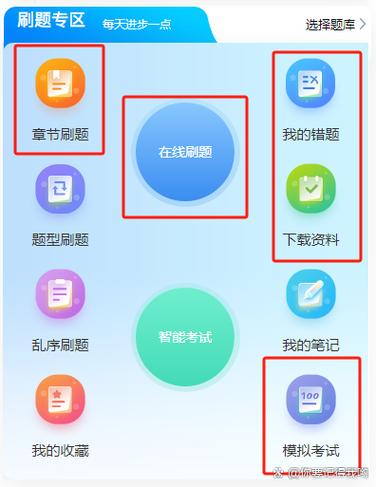 准题库押题准不准截图3
