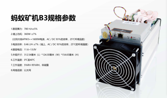 比特大陆矿机价格