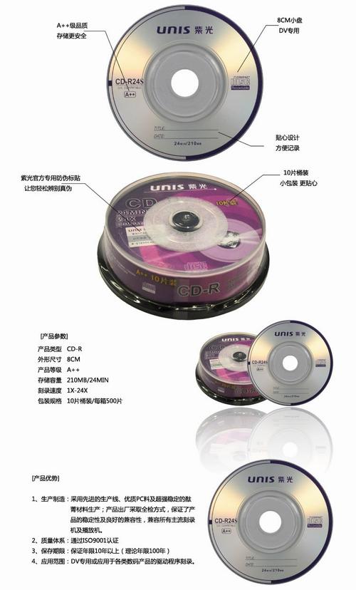 光碟版号截图3