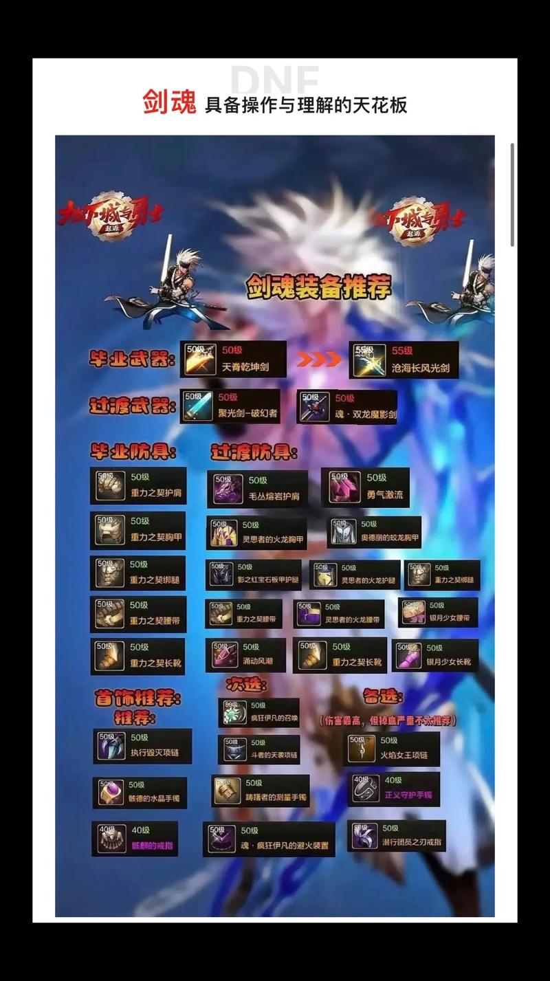 dnf装备附魔后可以重新附魔吗