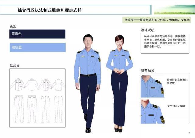 单位制式是什么