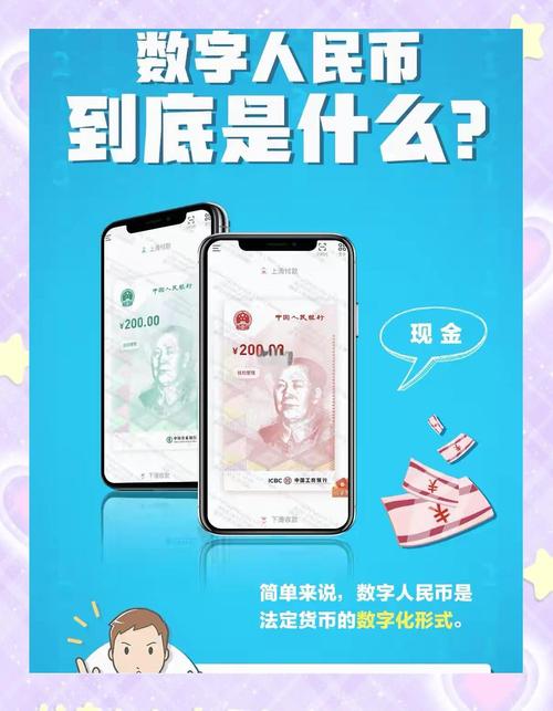 如何使用数字人民币教程