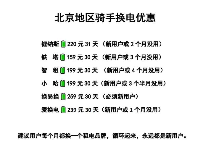 智租换电怎么收费