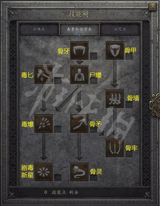 暗黑2死灵法师攻略