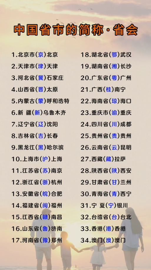 中国省份简称顺口溜