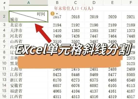 如何给单元格加斜线