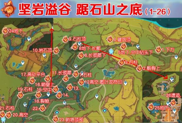 原神一键宝箱神瞳脚本解锁全部书源截图1