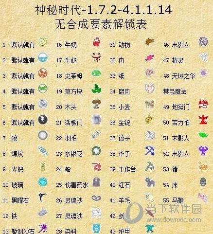 我的世界神秘时代要素