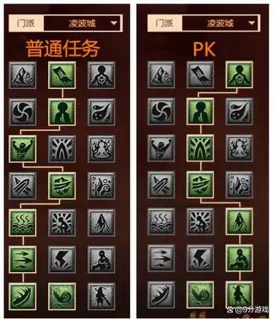 门派3升4任务详细步骤