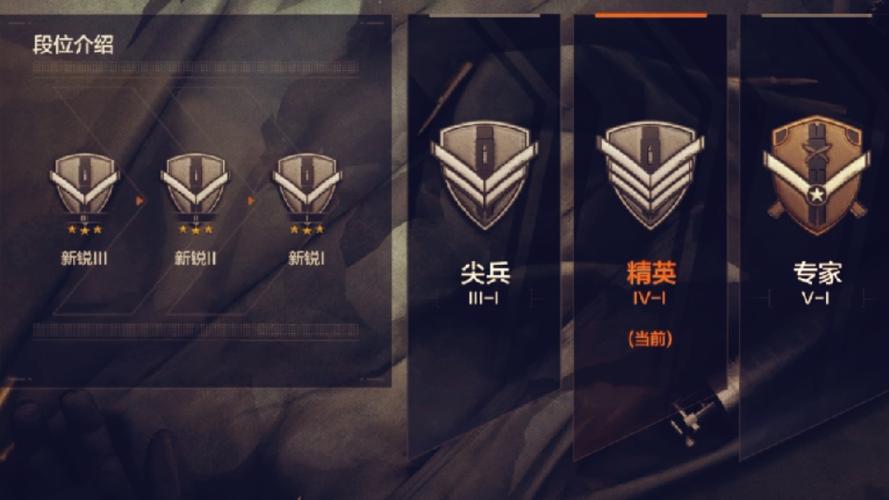 暗区突围账号大全