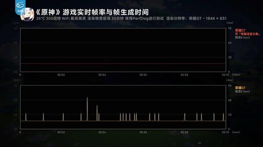 新手机打游戏卡怎么回事