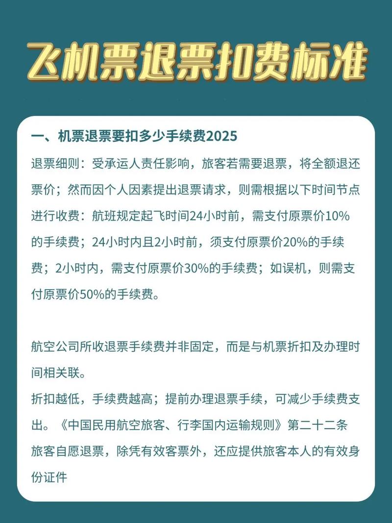 机票退票怎么收手续费