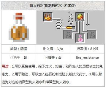 mc防火