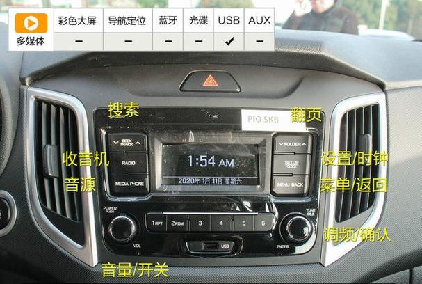低音炮按钮功能介绍图截图2