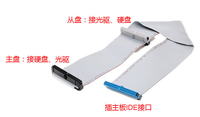 ide接口截图2