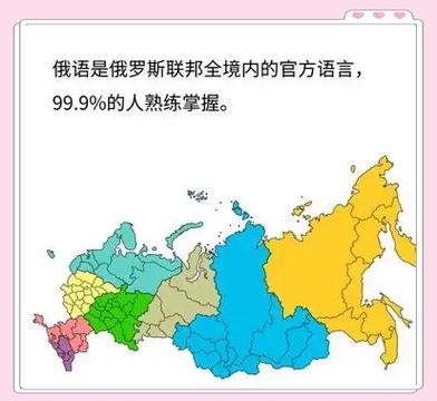 俄语谁的