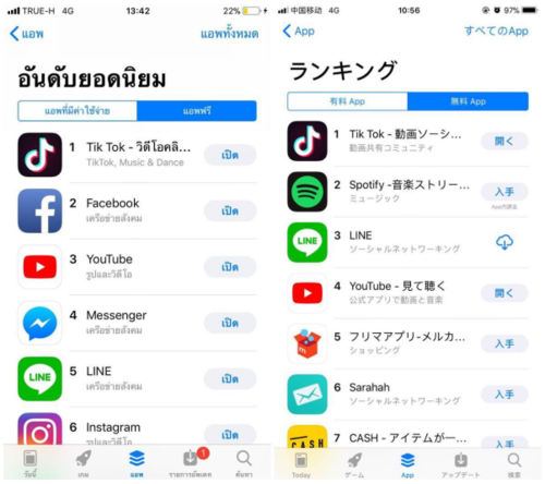 vbn加速器是什么