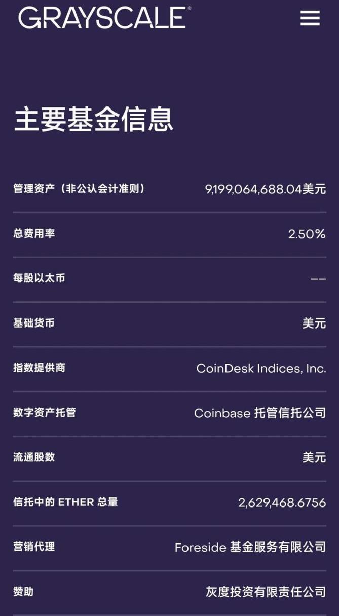 灰度持仓查询