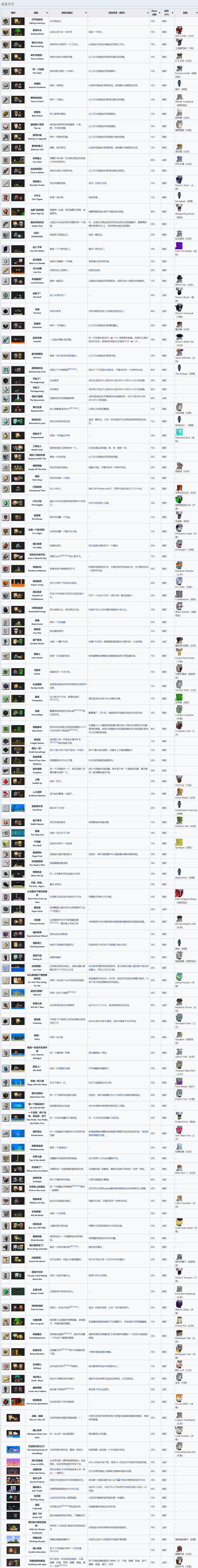 我的世界基岩版1.22教程