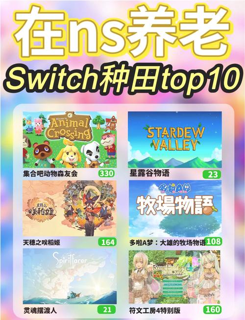 儿童乐园桃子移植教程