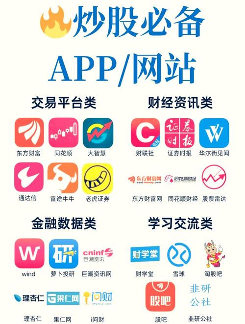 免费行情软件网站下载大全安全吗手机版