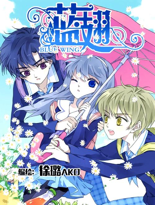 蓝翅漫画全集免费观看下拉式扑飞漫画