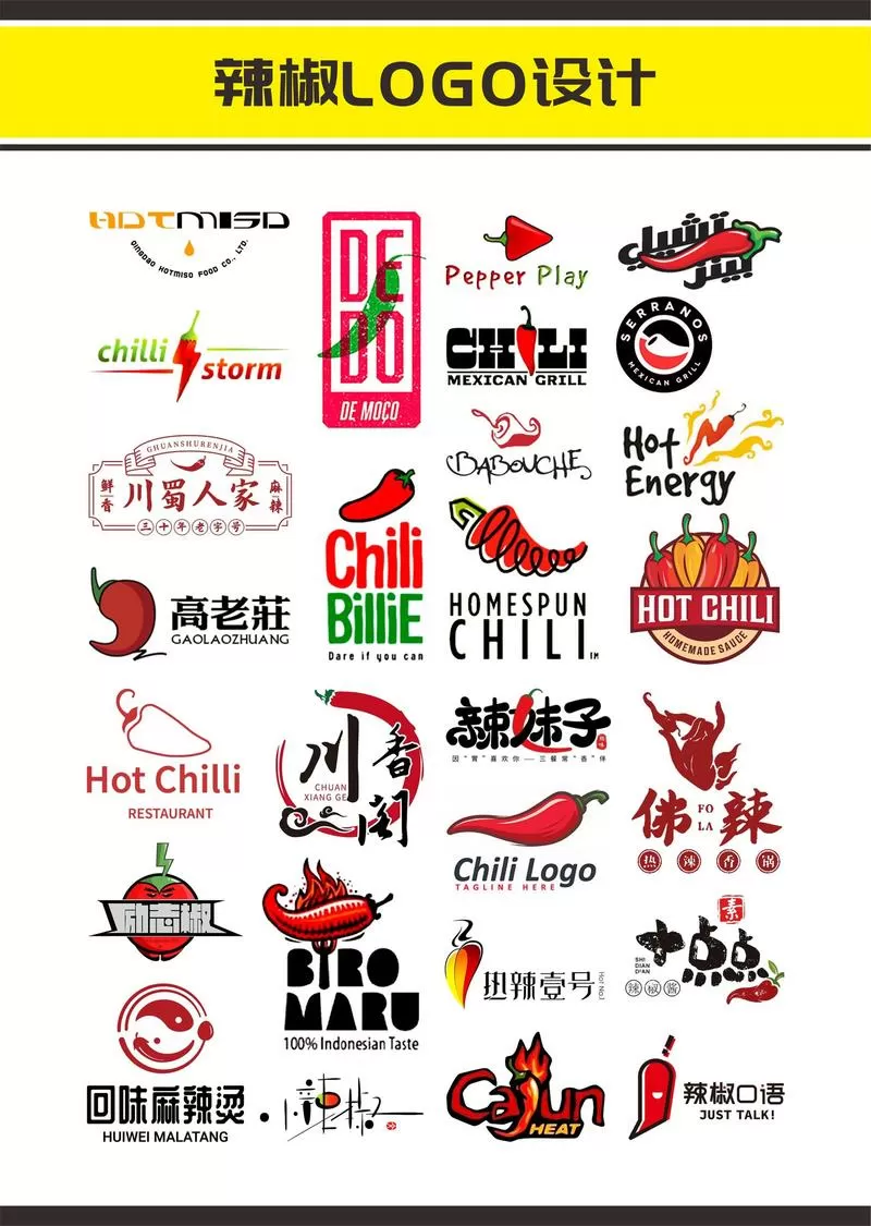 青椒是什么意思
