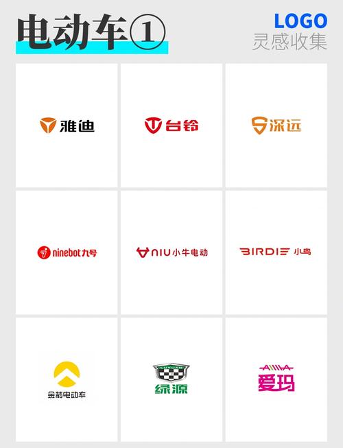 共享电动车一个小时多少钱