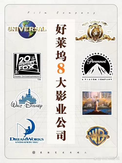 影演员表全部名单