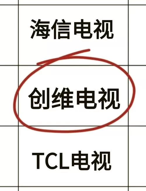 为什么电视不带3d功能