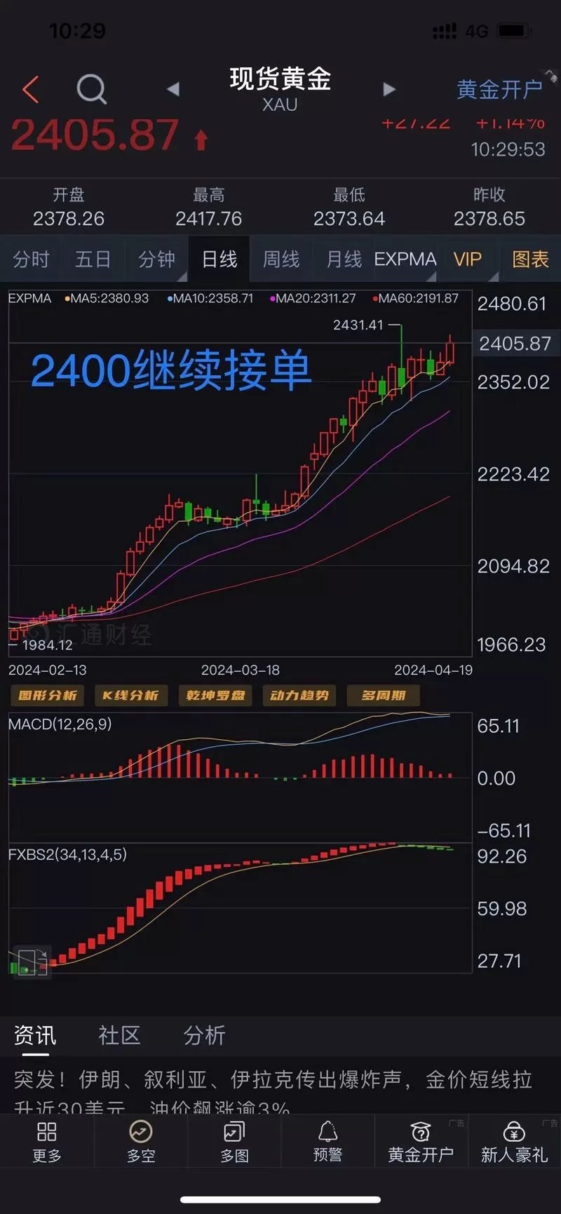 168外汇行情实时走势