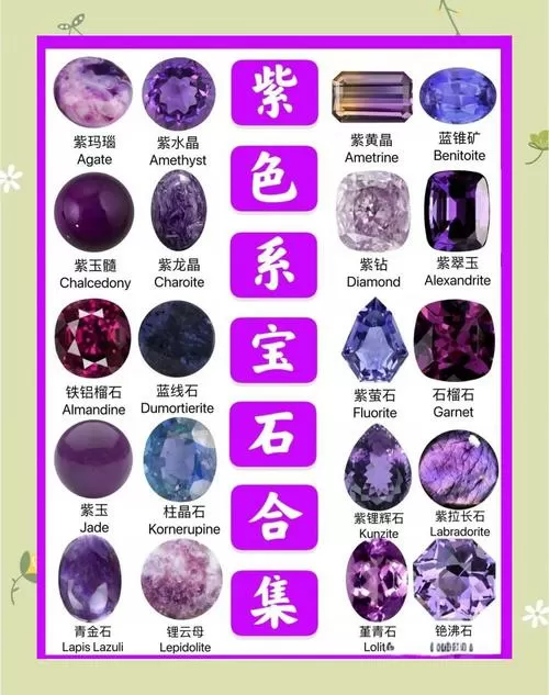 紫色宝石有哪些品种