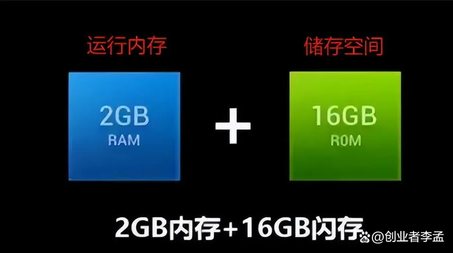 ram容量和rom容量的区别
