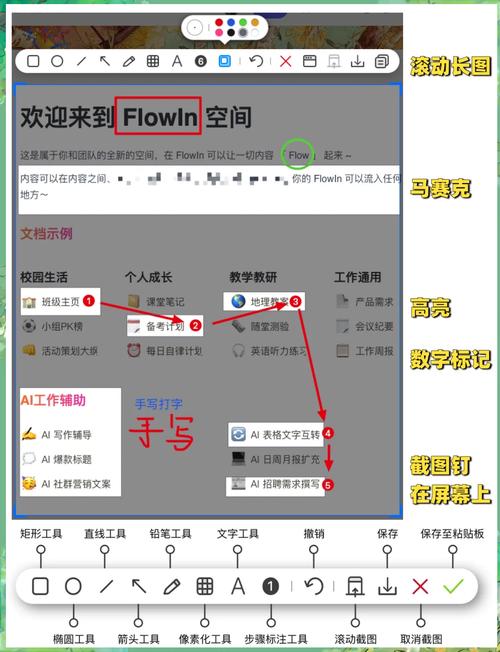 各个辅助的优势