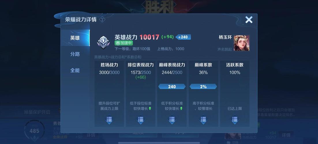 王者荣耀辅助分经济
