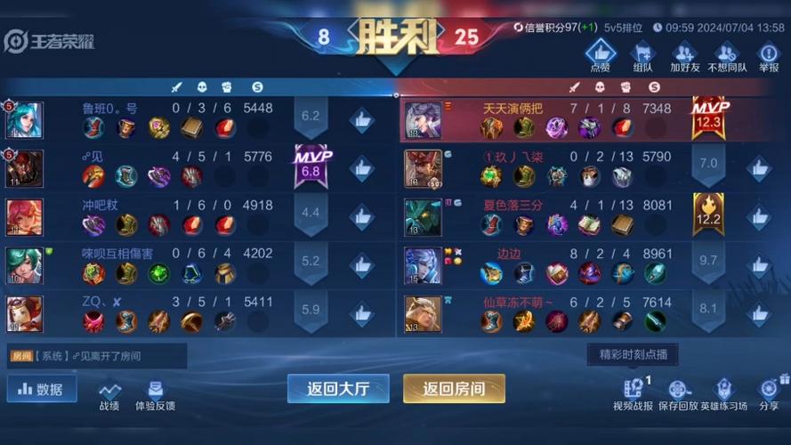王者荣耀里肉的辅助