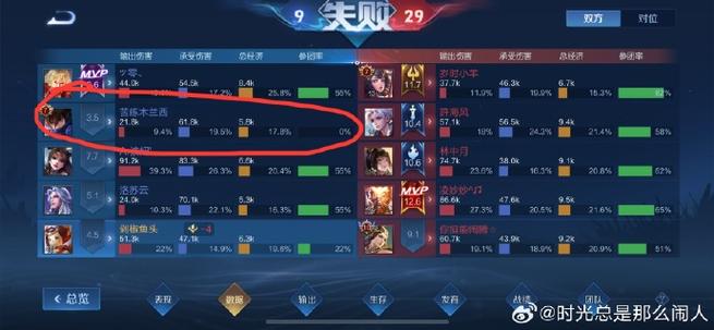 王者结算界面怎么回放