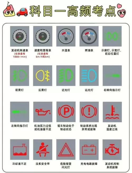 科目三可以包过吗