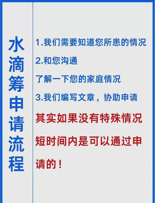 水滴筹怎么取消筹款