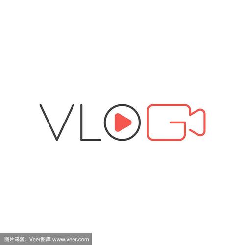 vlog模板app