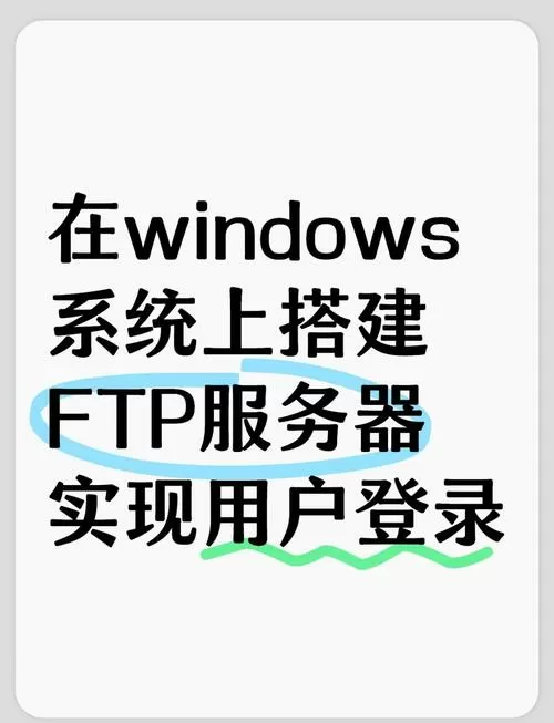 手机登录ftp服务器怎么设置