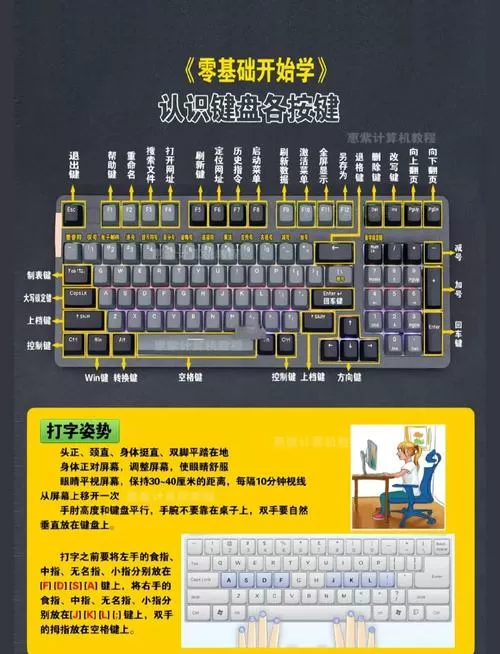 电脑玩游戏一直打字怎么办