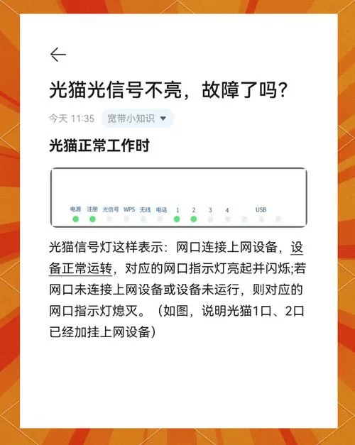 光猫所有灯不亮