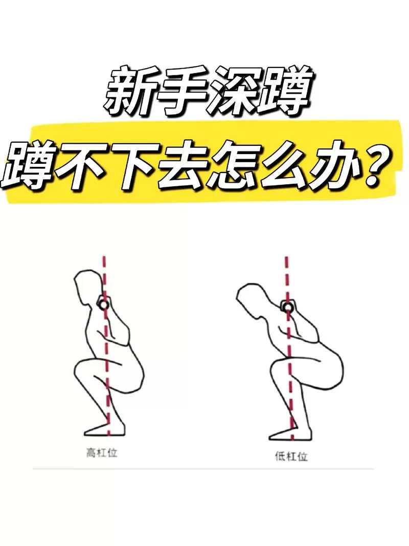 深蹲蹲不下去的原因 深蹲蹲不下去的原因