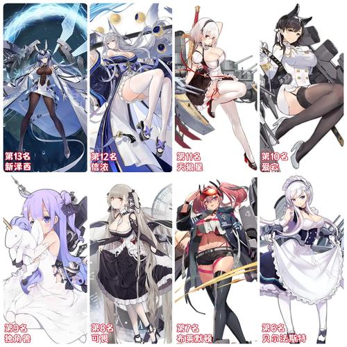 舰娘图鉴 舰娘图鉴
