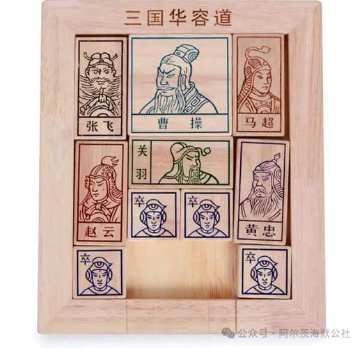 三国华容道还原视频图标